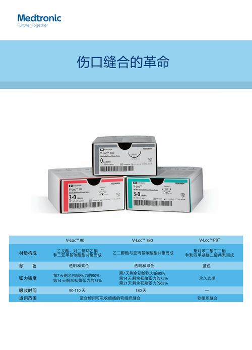 velocloud技术特点-图3