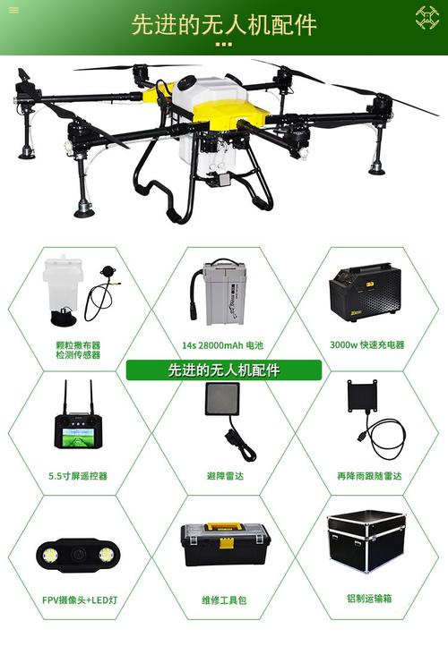 天途打药植保无人机价格多少？-图1