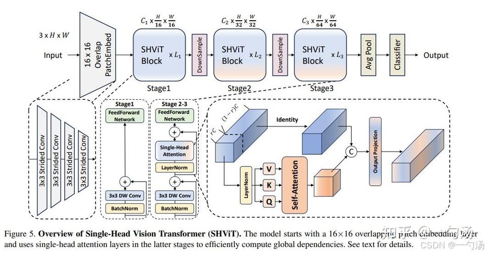 cleartype技术解释-图3