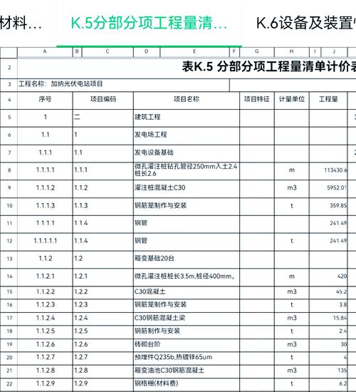 无人机巡检光伏电站价格多少？-图3