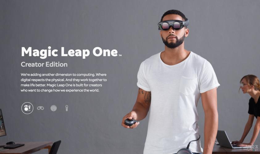 magic leap 技术-图2