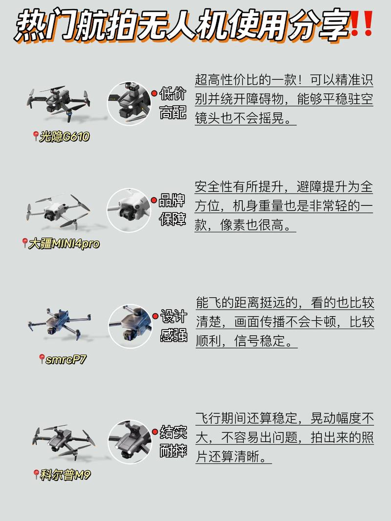 小型无人机航拍教程视频-图3