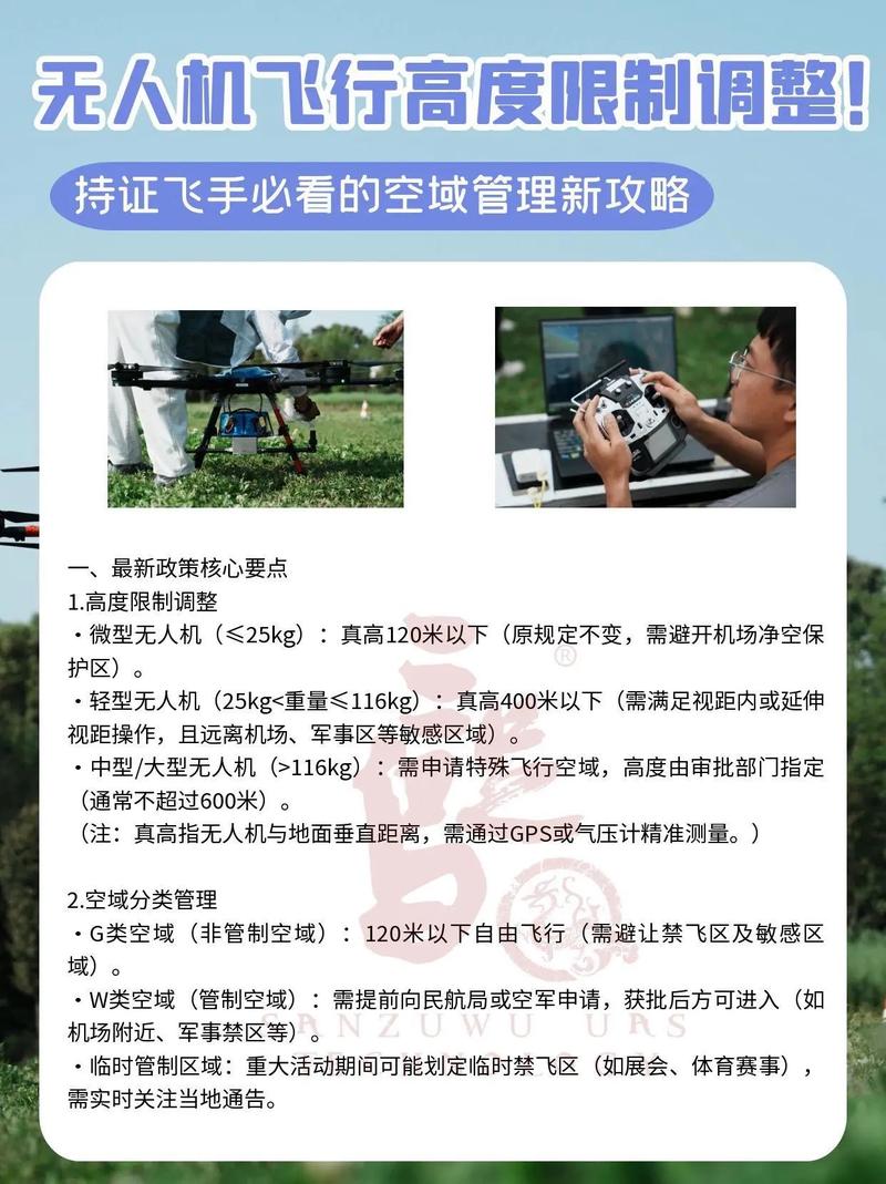没wifi无人机能飞吗-图1
