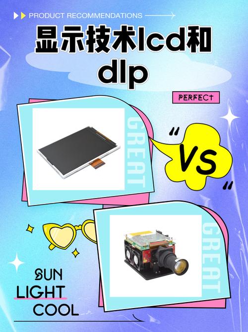LCD与DLP技术，3片LCD优势何在？-图1
