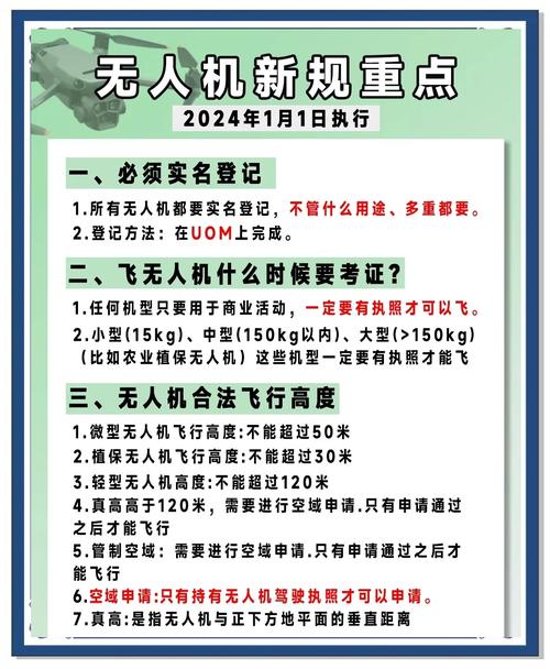 亚马逊无人机何时正式投用？-图1