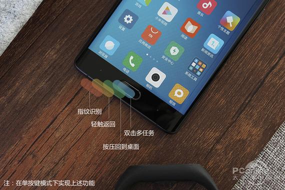 小米Note2指纹识别技术有何独特优势？-图1