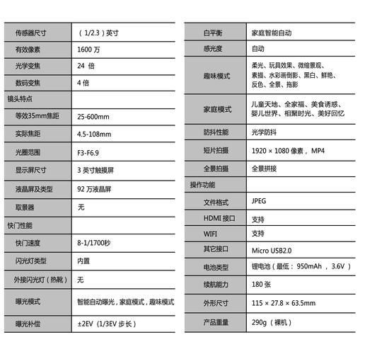 lgk160等离子技术参数-图2