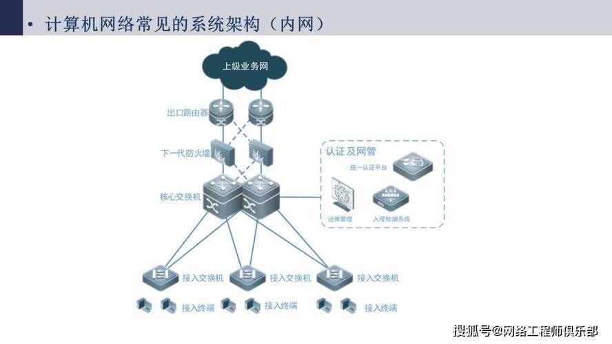 什么是计算机网络的拓扑结构-图3
