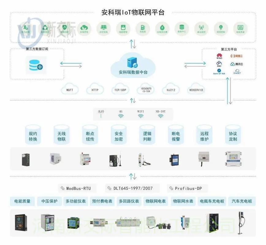 IP电话使用什么数据交换技术？-图1
