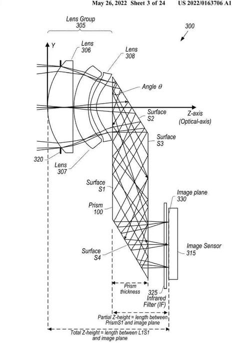 无人机镜头畸变校正公式具体怎么推导？-图2