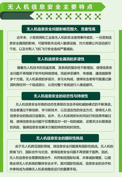 国家无人机质保规定具体有哪些内容？-图1