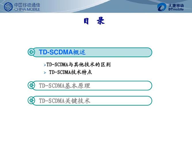 td scdma的关键技术-图3