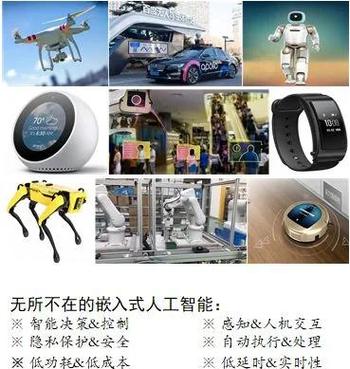 物联网应用技术专业就业前景-图2