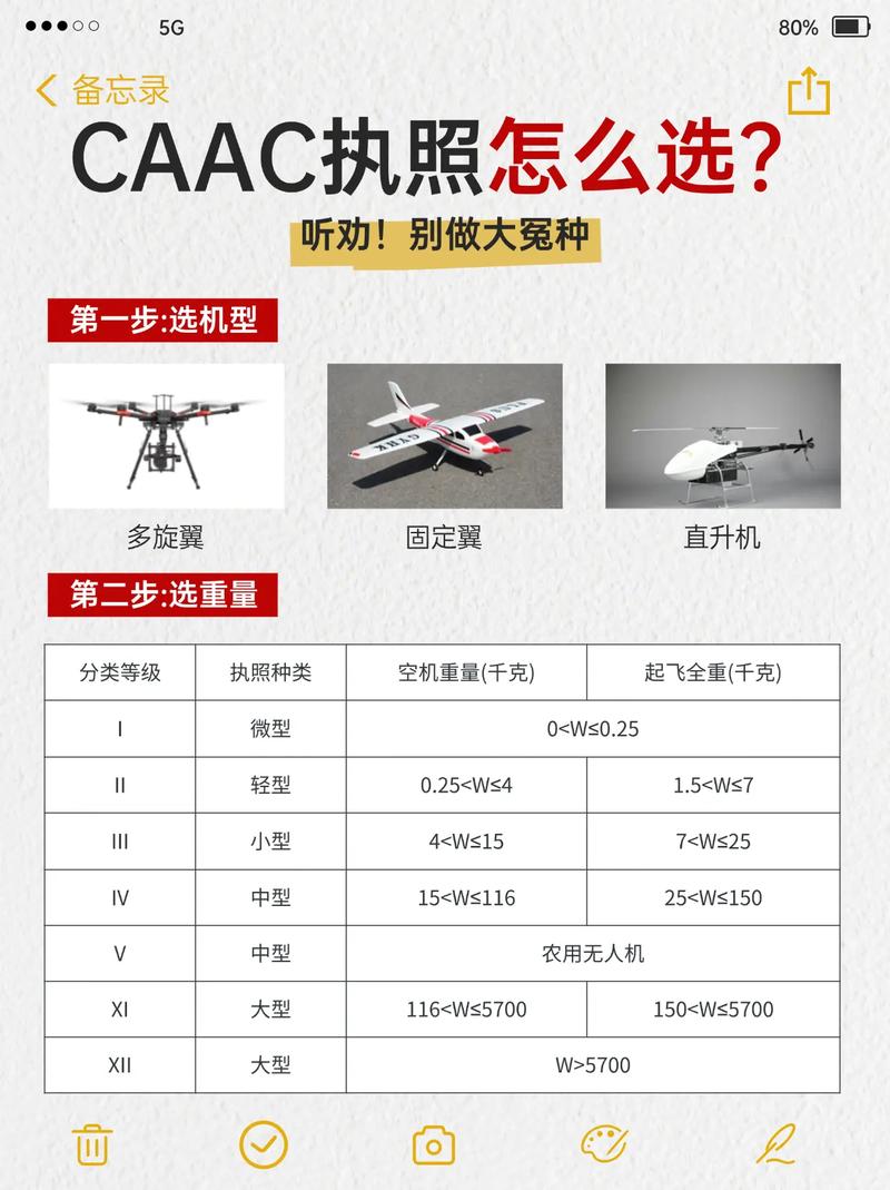 aeea20无人机价格-图2