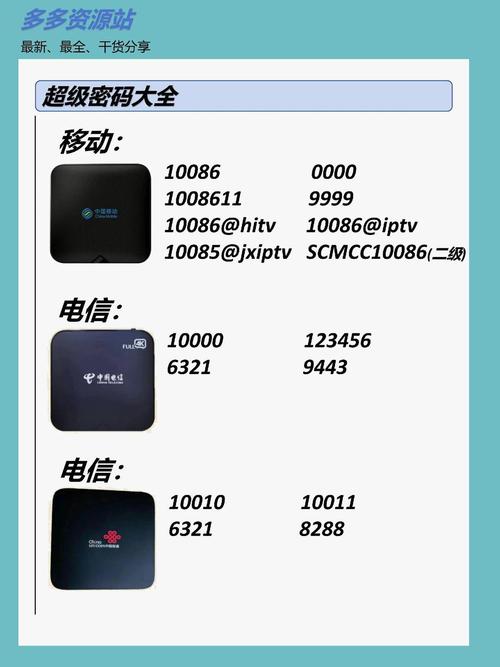 ec1308网络机顶盒密码-图2