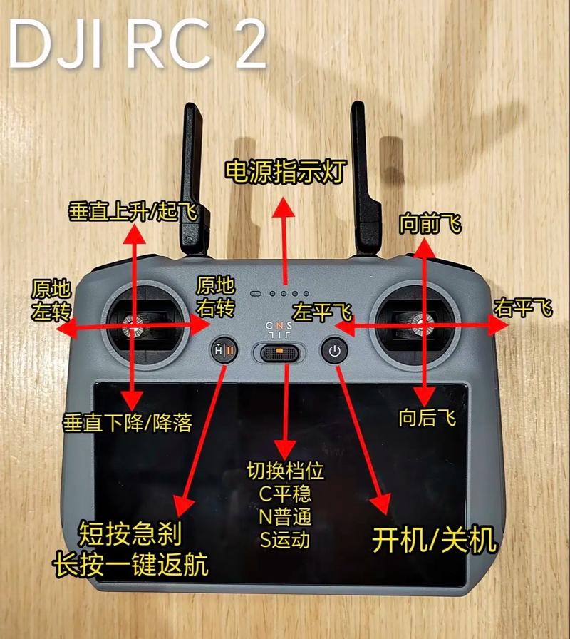 如何突破无人机遥控距离限制？-图1