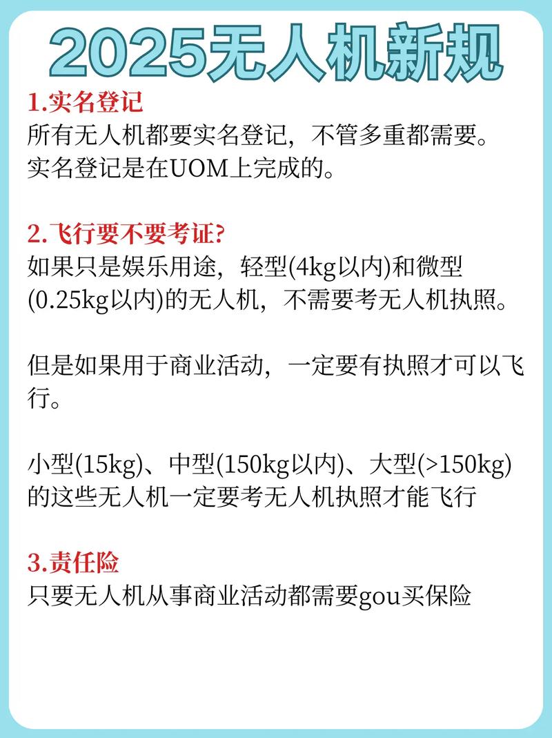 2025年无人机法规将有哪些新变化？-图1