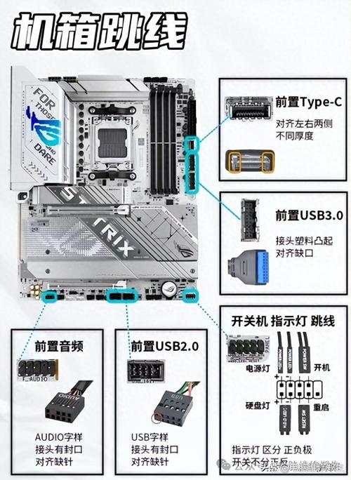 笔记本有线网连不上怎么办？-图1