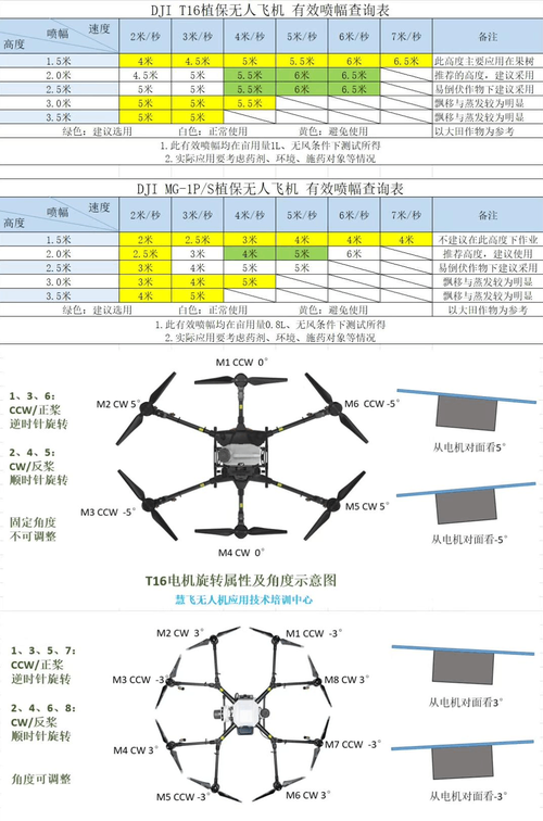 植保无人机扇形喷头优势有哪些？-图2