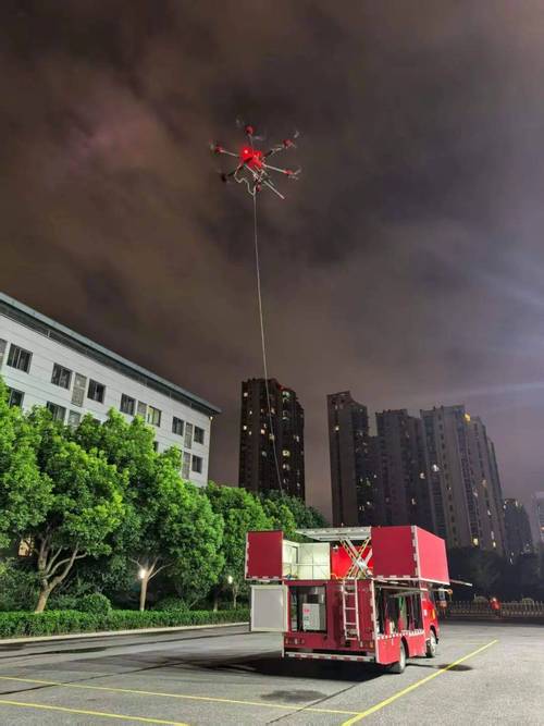 美国无人机进入宁波上空-图1 美国无人机进入宁波上空-图1