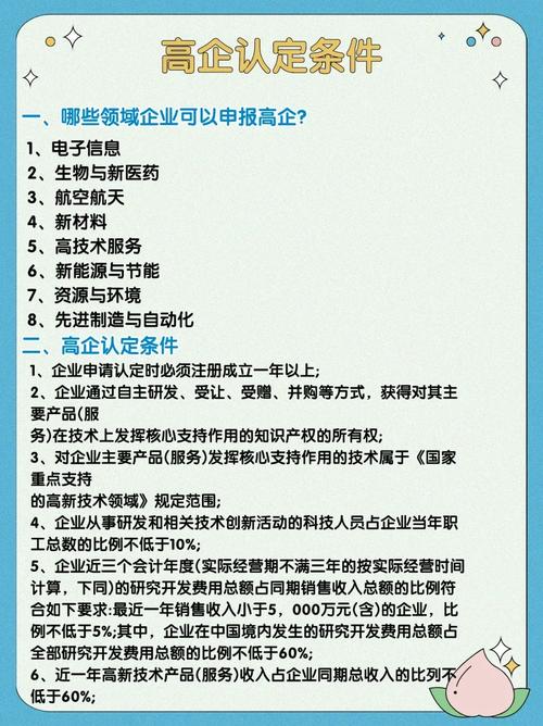 北京高新技术企业认定条件有哪些？-图1