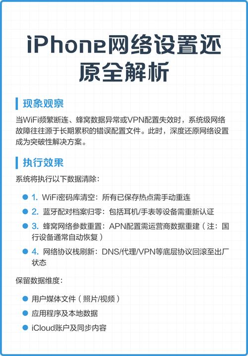 苹果手机还原网络设置在哪里-图1