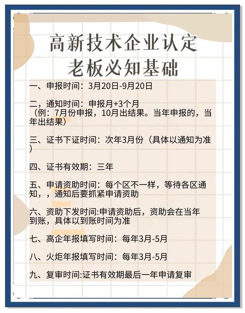 2025高企申报条件有哪些变化？-图3