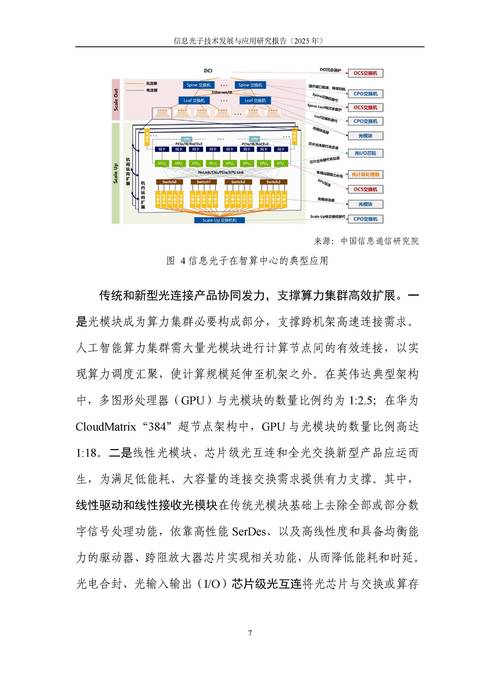 全球信息技术报告2025揭示哪些新趋势？-图3