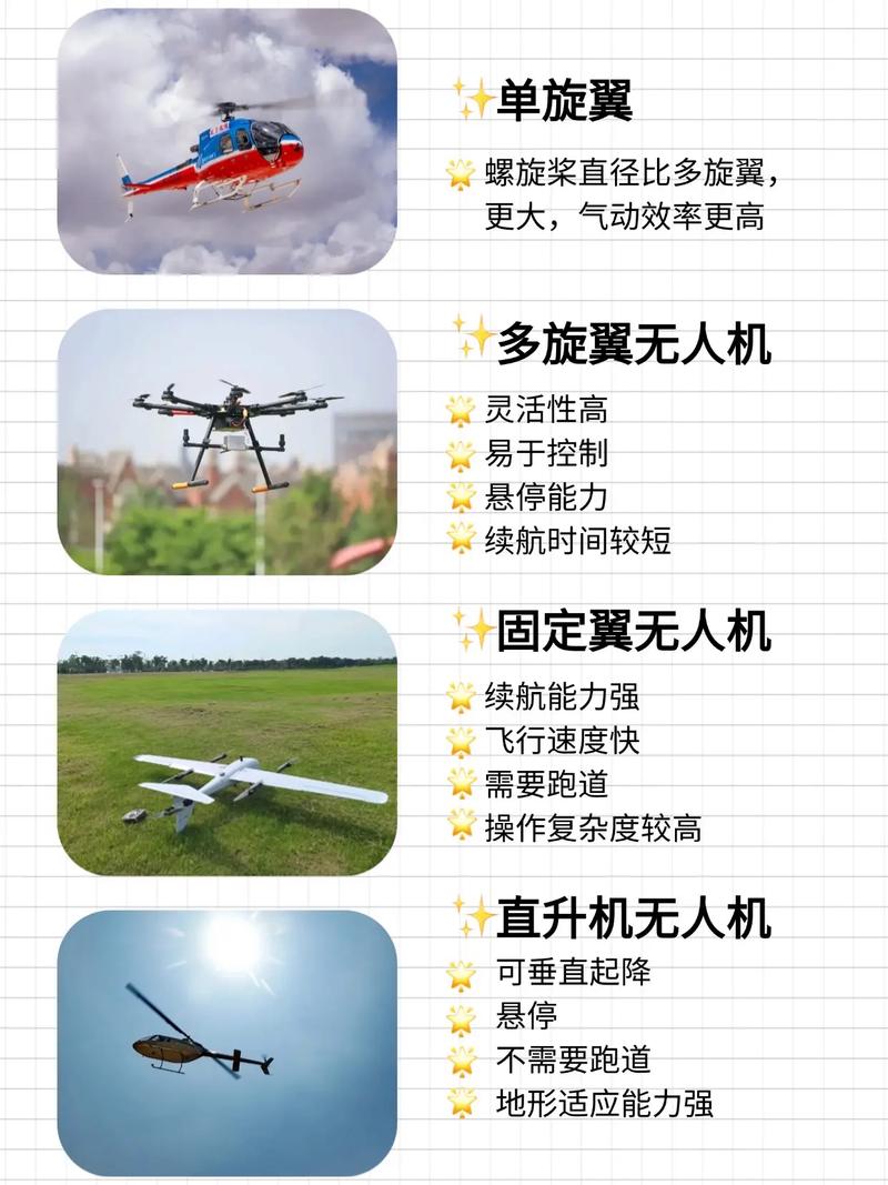 中国无人机发展路在何方？-图2