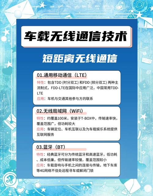 短距离无线通信技术有哪些？-图1