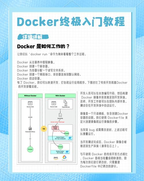 Win7安装教程，关键步骤有哪些？-图1