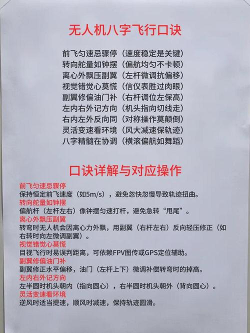 无人机如何精准实现定点飞行？-图3