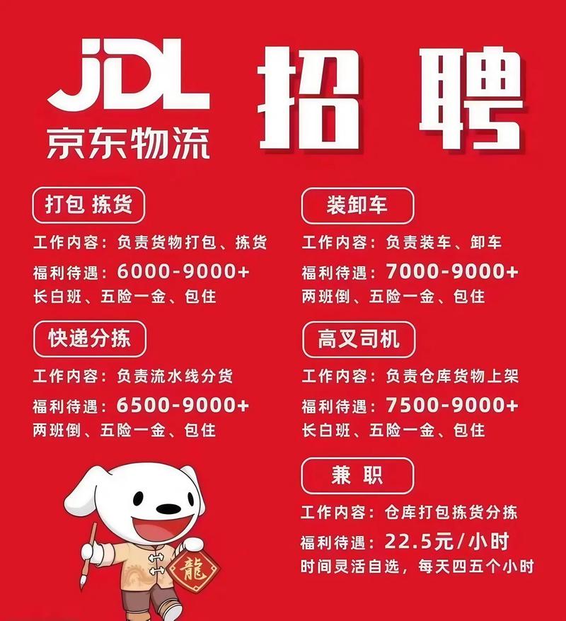 北京京东总部招聘无人机，有何新动向？-图3