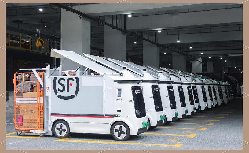 顺丰无人机部门现状如何？未来将如何发展？-图1