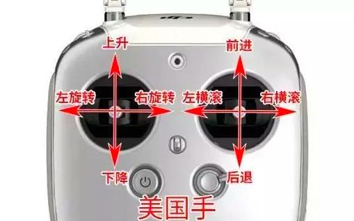 无人机P模式与姿态模式有何区别？-图1