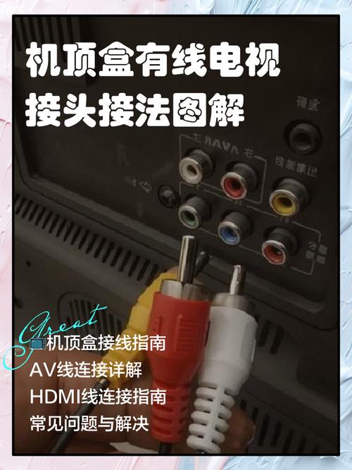 网络电视如何连接网络看电视？-图2