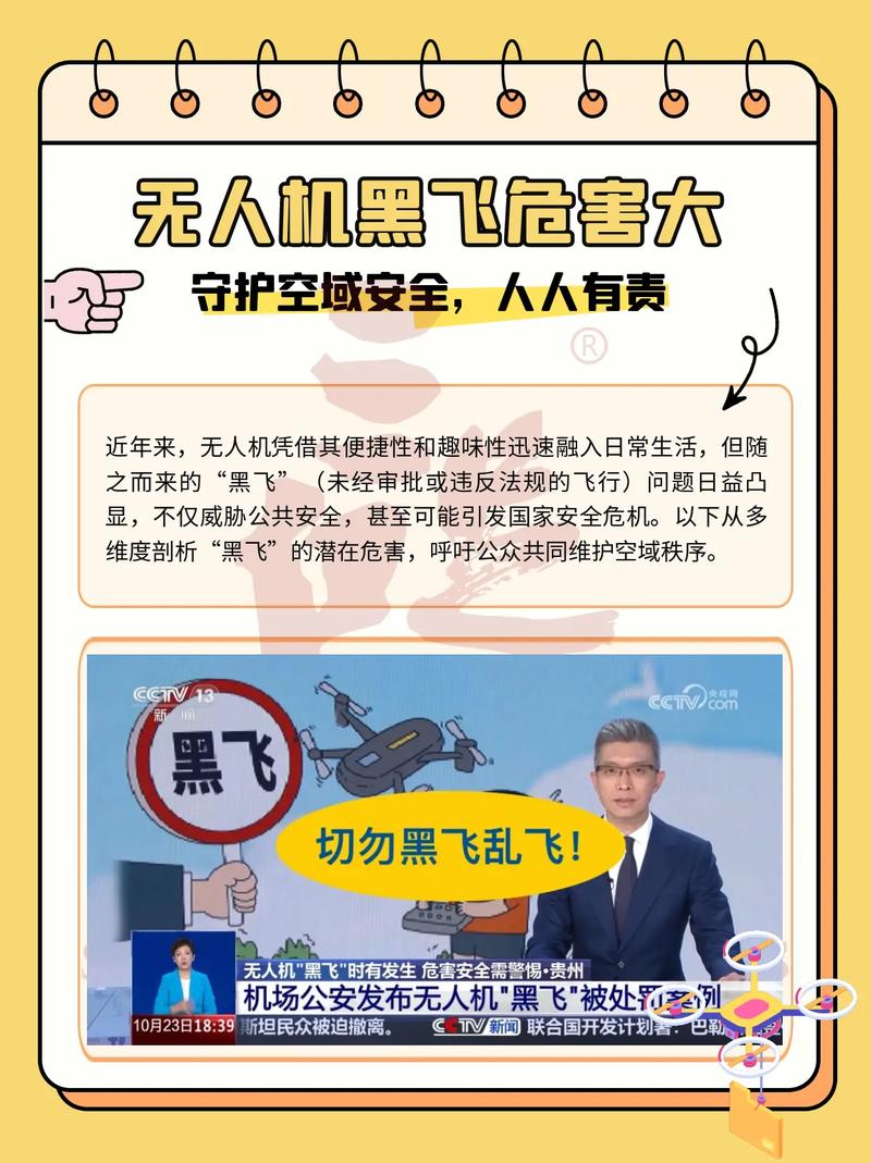 哪些国家明令禁止使用无人机？-图3