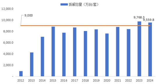 中国电子装备技术开发协会有何新动向？-图2
