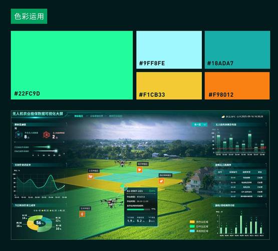 农业无人机调度系统如何高效协同作业？-图1