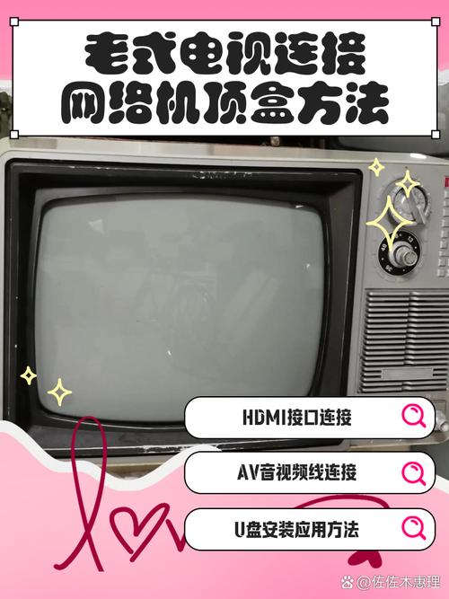 网络电视机顶盒怎么连接电视-图2