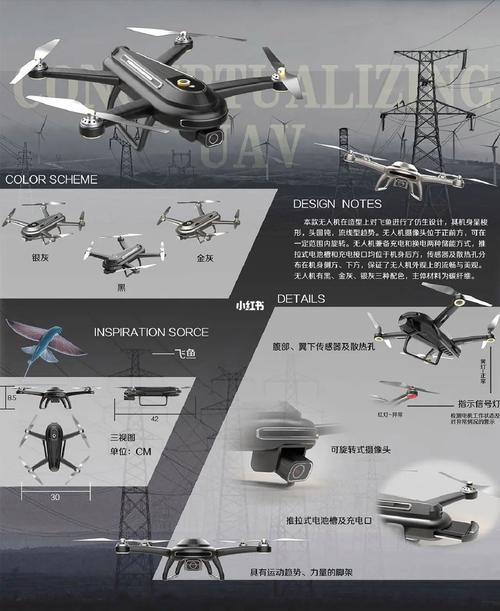 微型无人机设计的关键是什么？-图2