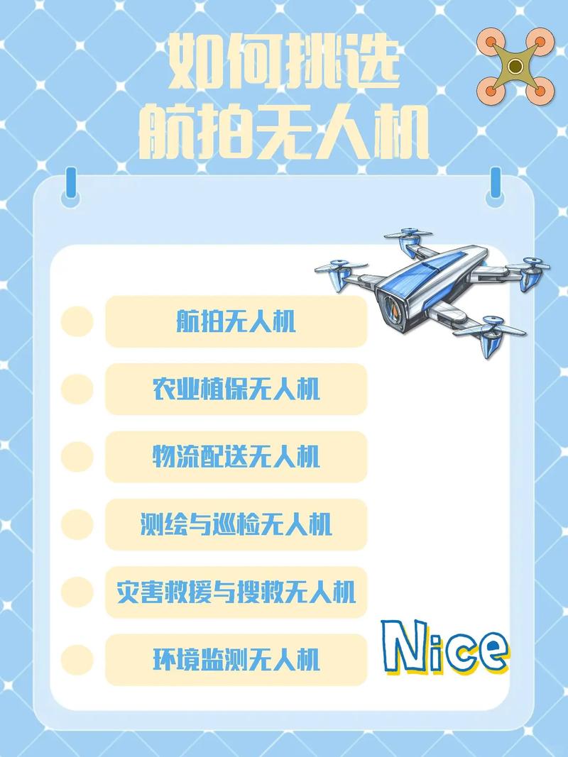 无人机机头方向如何精准判断？-图2