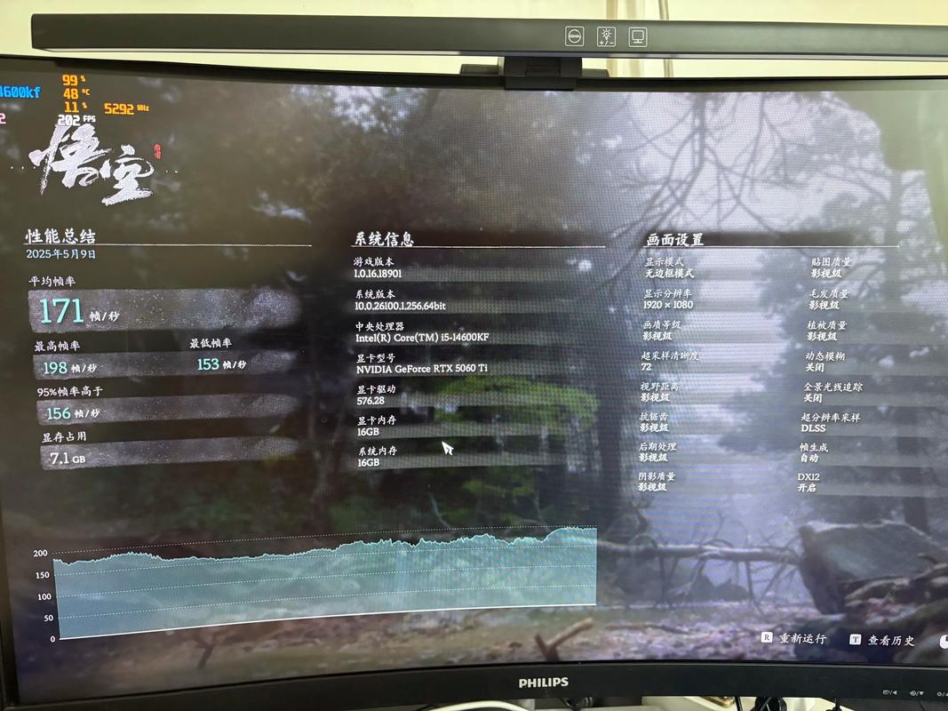 哪些游戏支持DLSS技术？-图1