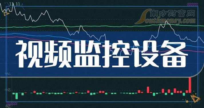 2025视频监控技术将如何革新？-图2