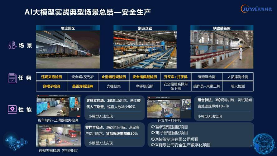 2025视频监控技术将如何革新？-图3