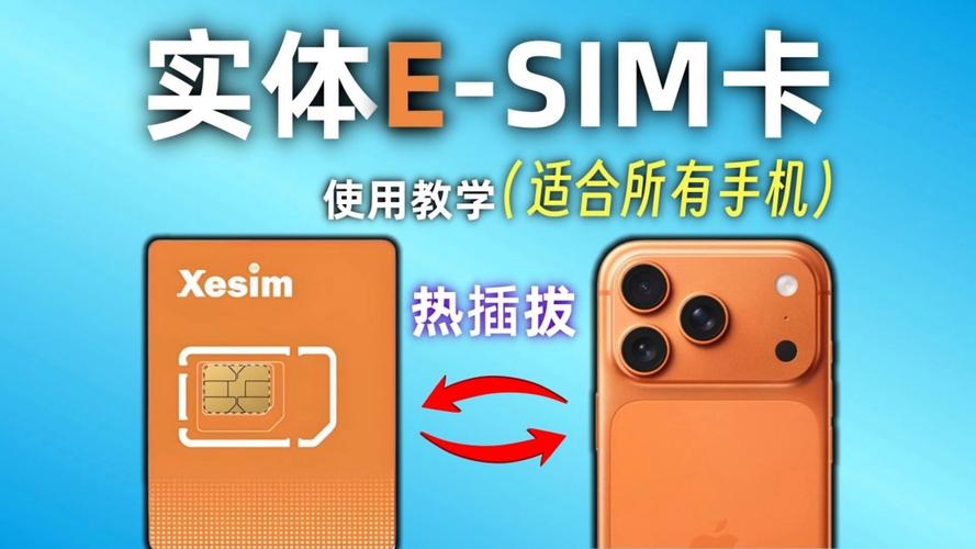 eSIM技术到底是什么？-图1