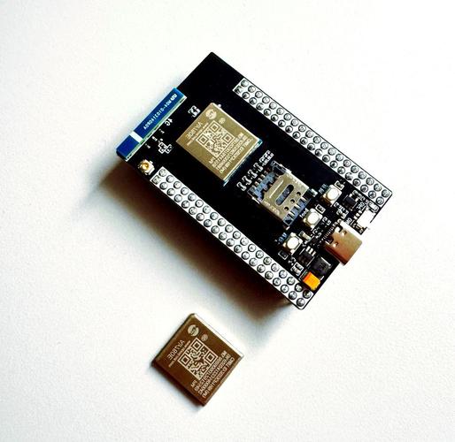 eSIM技术到底是什么？-图3