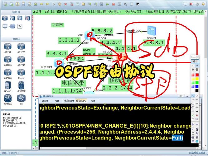 OSPF网络设计如何高效解决复杂组网问题？-图1