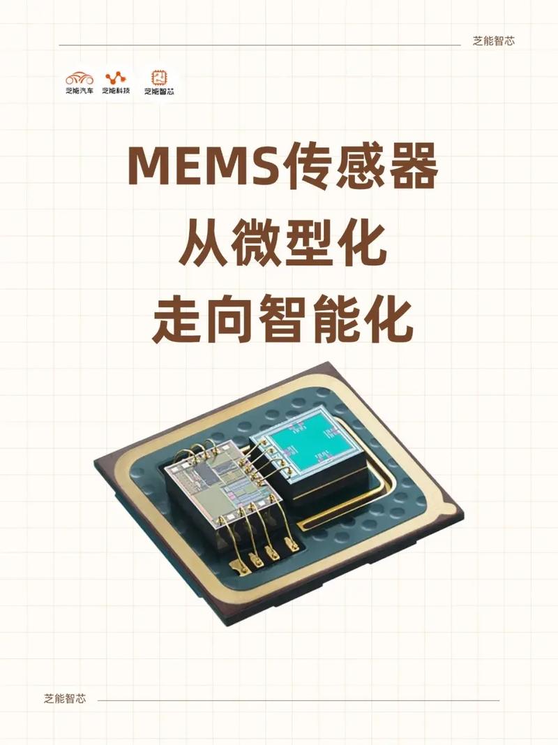 MEMS微激光投射技术如何突破应用瓶颈？-图1