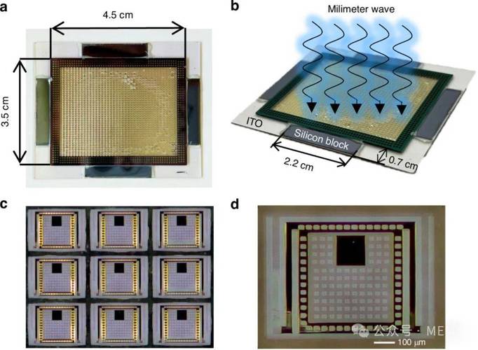 MEMS微激光投射技术如何突破应用瓶颈？-图3